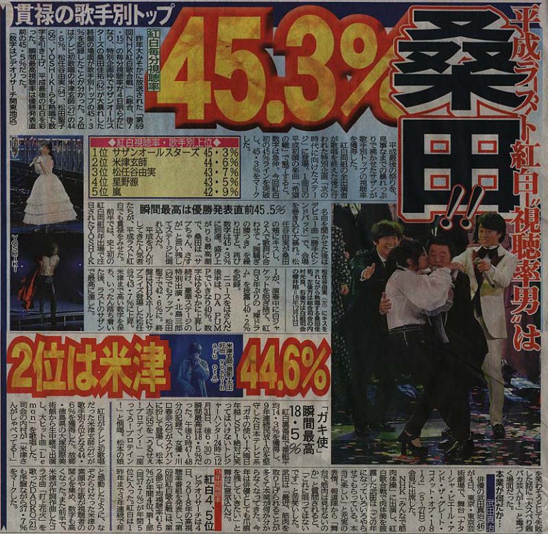 画像=169K
